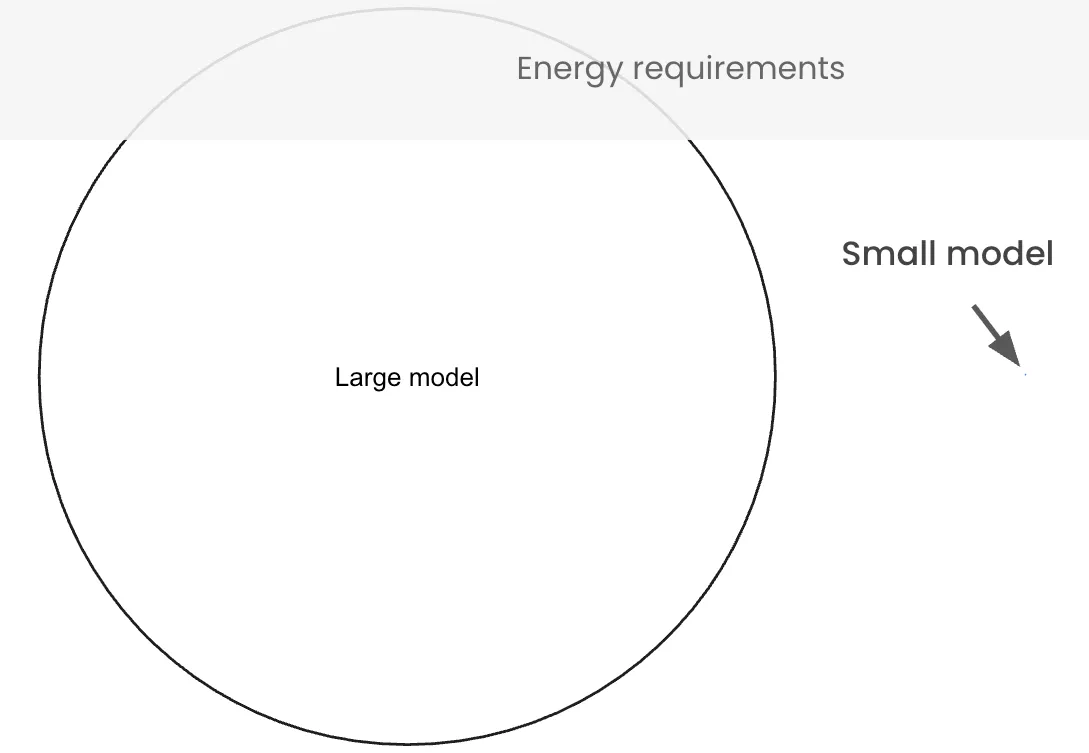 Pasted image 20260203092812